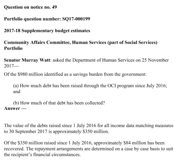 not_my_debt's tweet photo. Contrary to reports that the Government's robodebt crackdown has recovered $1.4b - it has actually recovered just $84m in over 18 months.

First phase was meant to raise $980m. Not even 10% of target.

As per the budget, it has so far cost over $120m to administer.

#notmydebt https://t.co/FsHVgGdh3f