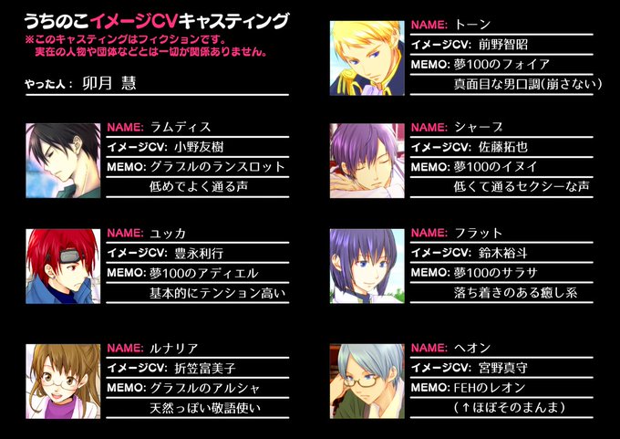 Fehのtwitterイラスト検索結果 古い順 Fehのtwitterイラスト検索結果 古い順