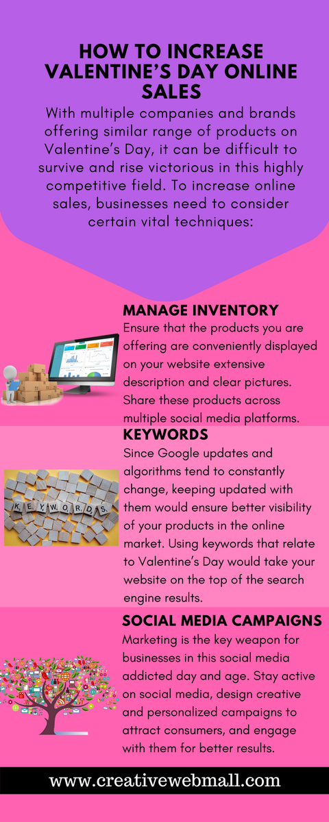 creativewebmall's tweet photo. Boost Online sales during Valentine

#Online #Sales #Multiple #Companies #Brands #Vital #Inventory #Management #Keywords #Social #Media #Campaigns #AimHigher #CreativeWebMall https://t.co/XRU6vCqDP4