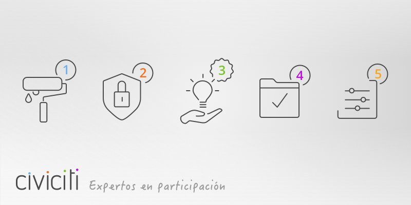 Civiciti, solució global de participació ciutadana
