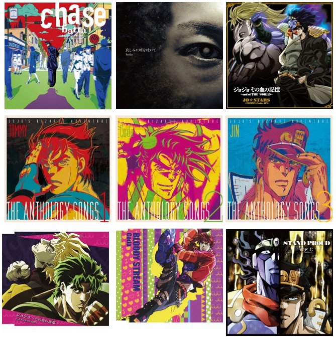 تويتر タワーレコード渋谷店 على تويتر ジョジョ アニメ1部 4部の感動が主題歌で蘇るッ 3 5 月 19 00 Batta Jo Starsの インストアライヴ開催決定ッ 来場特典有ッ イベント対象商品予約受付中ッ T Co Irp5rppoao 月 詳細