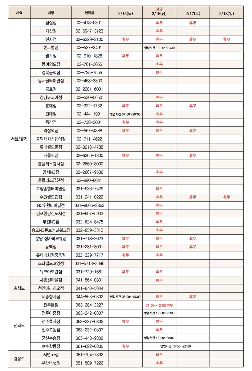 300zip's tweet image. 안녕하세요. 삼백집입니다^^

오는 2월 16일은 민족 최대의 명절 설날입니다.

건상하고 행복한 명성 보내시길 바라며, 설연휴 기간 삼백집의 휴무일 안내드립니다.