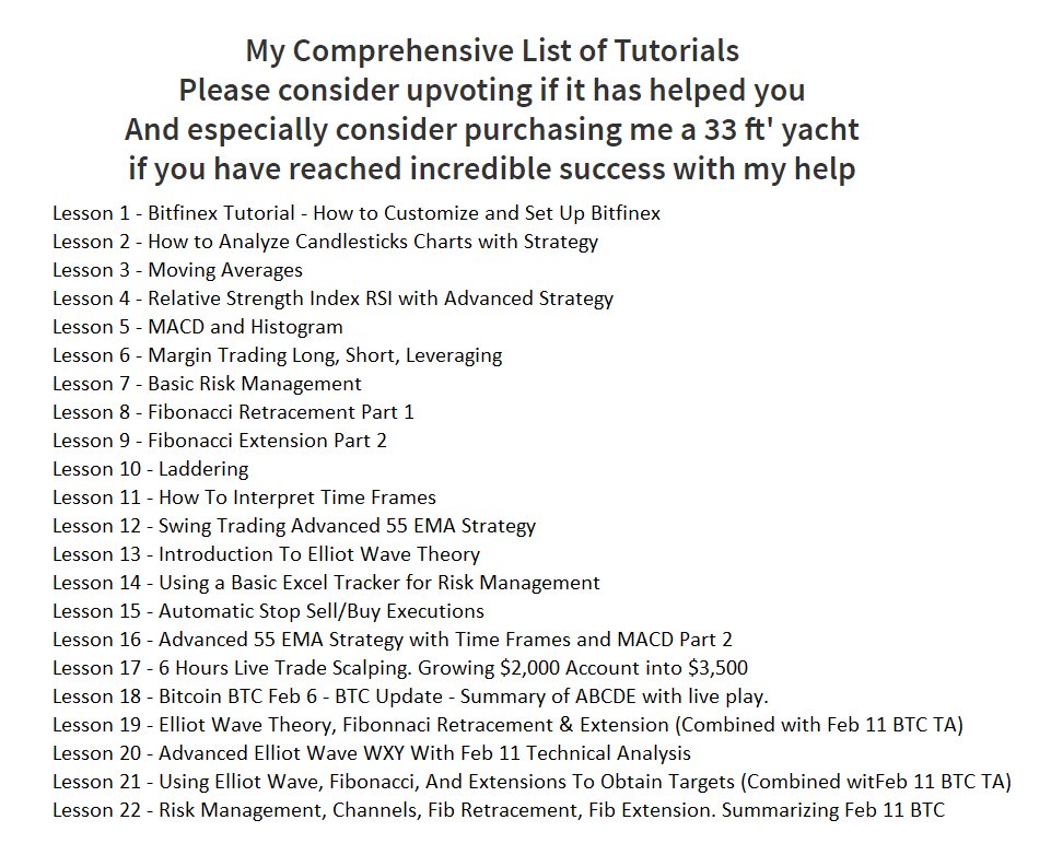 PhilakoneCrypto's tweet image. Lesson 22 Added. 35 Hours of Tutorials Updated - Focus on obtaining skills. Never chase profit. Once we fine-tune our skills with razor sharp focus, we can destroy the charts and let the profits flow in naturally. 
tinyurl.com/yc7epf77