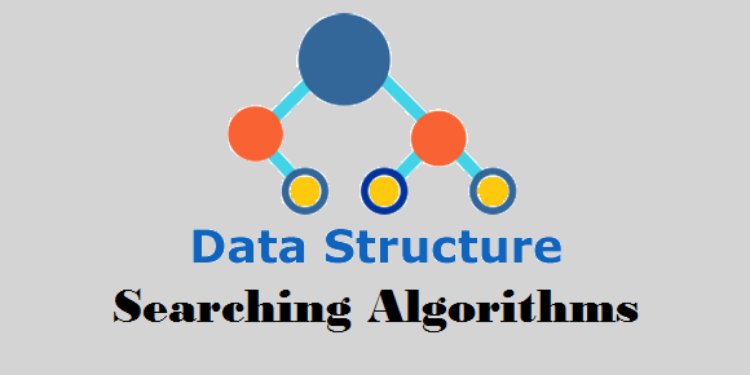 Searching Algorithms in Java

srimanjavagroup.com/blog/95/search…

#SearchingAlgorithms, #JavaInterviewQuestions #LinearSearch #BinarySearch