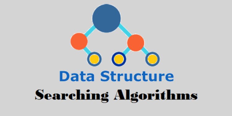 LeawySocial's tweet image. Searching Algorithms in Java
srimanjavagroup.com/blog/95/search…
#SearchingAlgorithms, #JavaInterviewQuestions #LinearSearch #BinarySearch