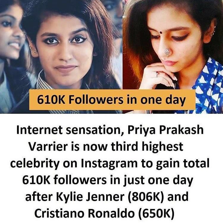 . <a href="/priyapvarrier/">Priya Prakash Varrier</a> joins the league of Kylie Jenner and Cristiano Ronaldo