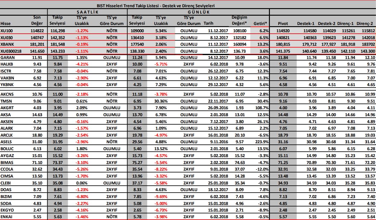 Топ 156-15, 52. Деление в столбик 3 класс. 6 276 5 864. 6 276 5 864. Метран-276-05.