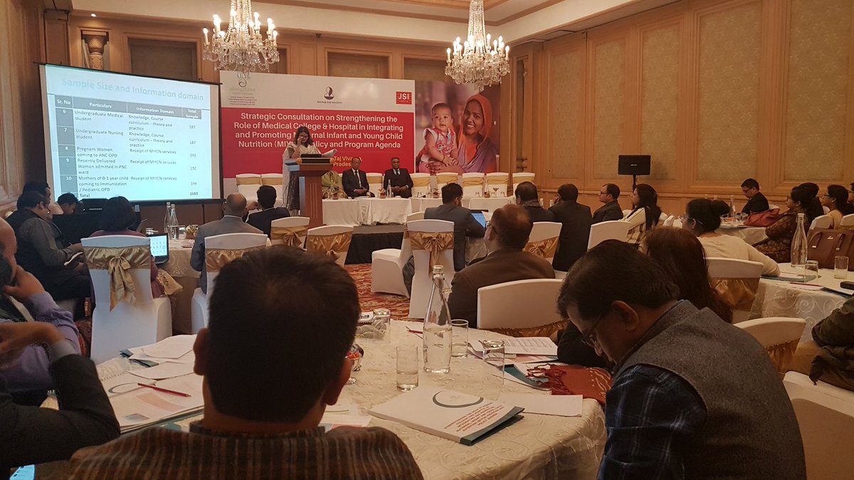 RGMVP's tweet photo. Dissemination workshop on Maternal Nutrition organised by  @aliveandthrive at Lucknow discussed role of Medical Colleges #partnershipforbetterhealth @RGMVP https://t.co/y6DC4kJRkP