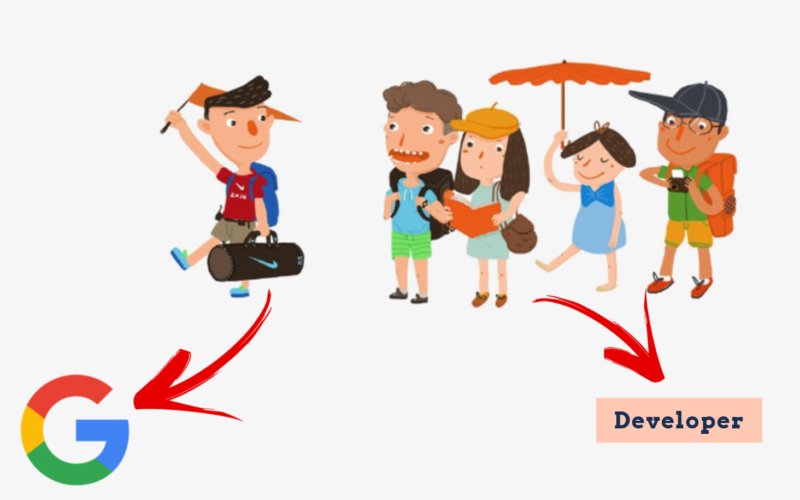 soniags1234's tweet image. #GoogleAppDevelopmentGuidelines: Here’s How You Should Develop Your App? #GoogleAppDevelopment #HireAndroidAppDeveloper #GoogleGuidelines #AndroidAppDevelopmentCompany #AndroidUpdate #Google #GoogleNewUpdate #MobileAppDevelopment #MobileApplications 
goo.gl/eCwi3R