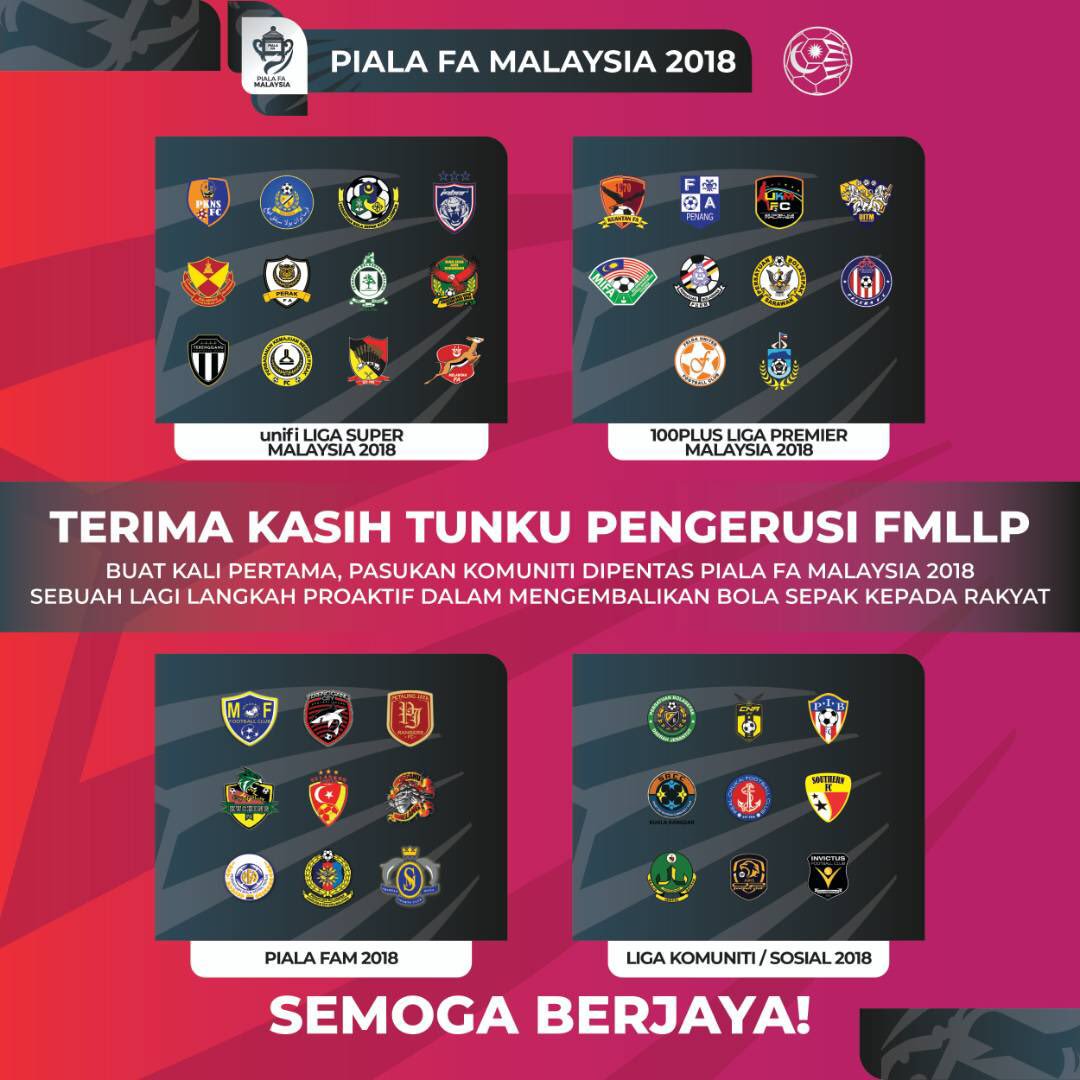 Piala fa malaysia jadual Jadual Siaran