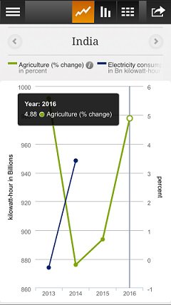 download nucleation and growth of metals from