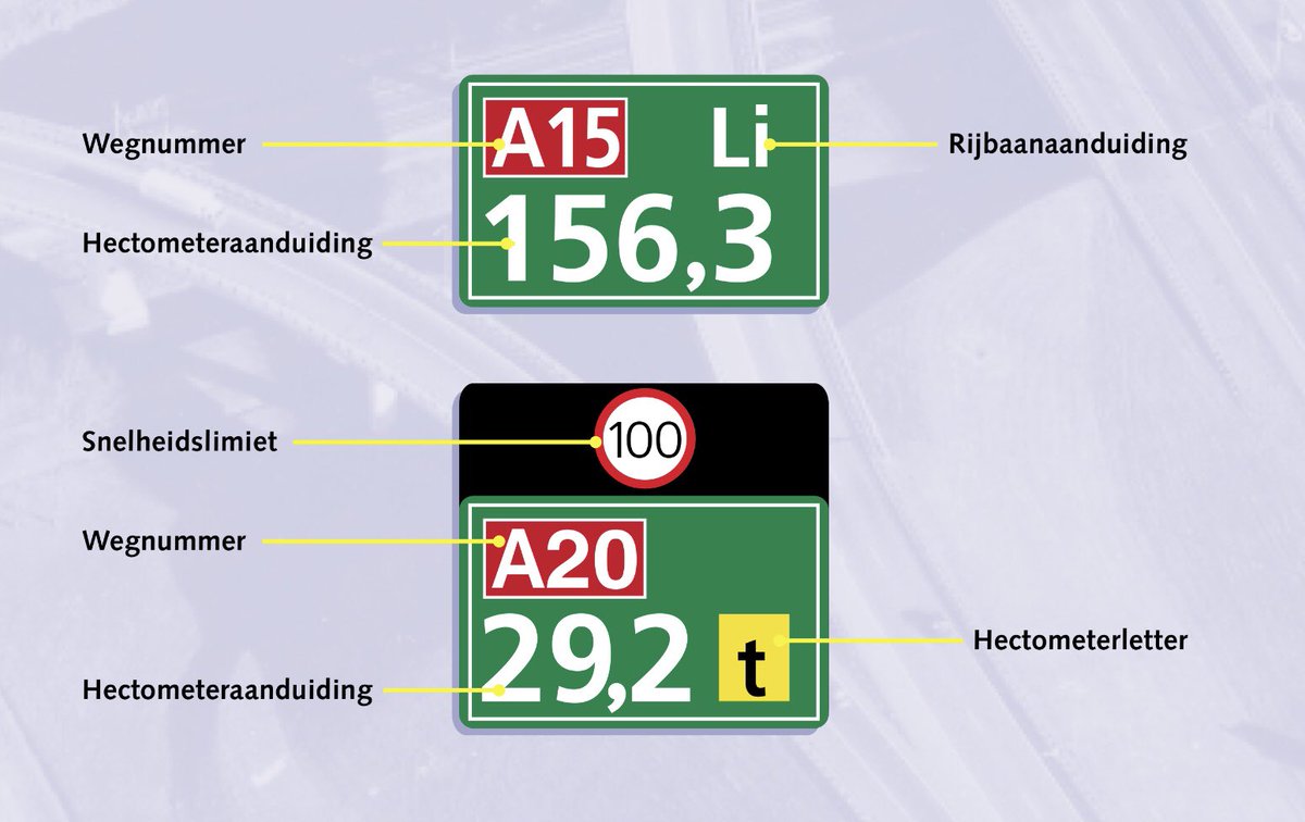WIS_Marcel_'s tweet photo. Goedemorgen! Hier heb ik een afbeelding over de indeling van de #rijstroken op een autosnelweg. Mocht je onderweg iets onveiligs zien, Bel dan naar onze landelijke informatielijn! 0800-8002 en geef dan de rijstrook en locatie op het hectometerbord door. #veiligheid https://t.co/xMzAGbmykS