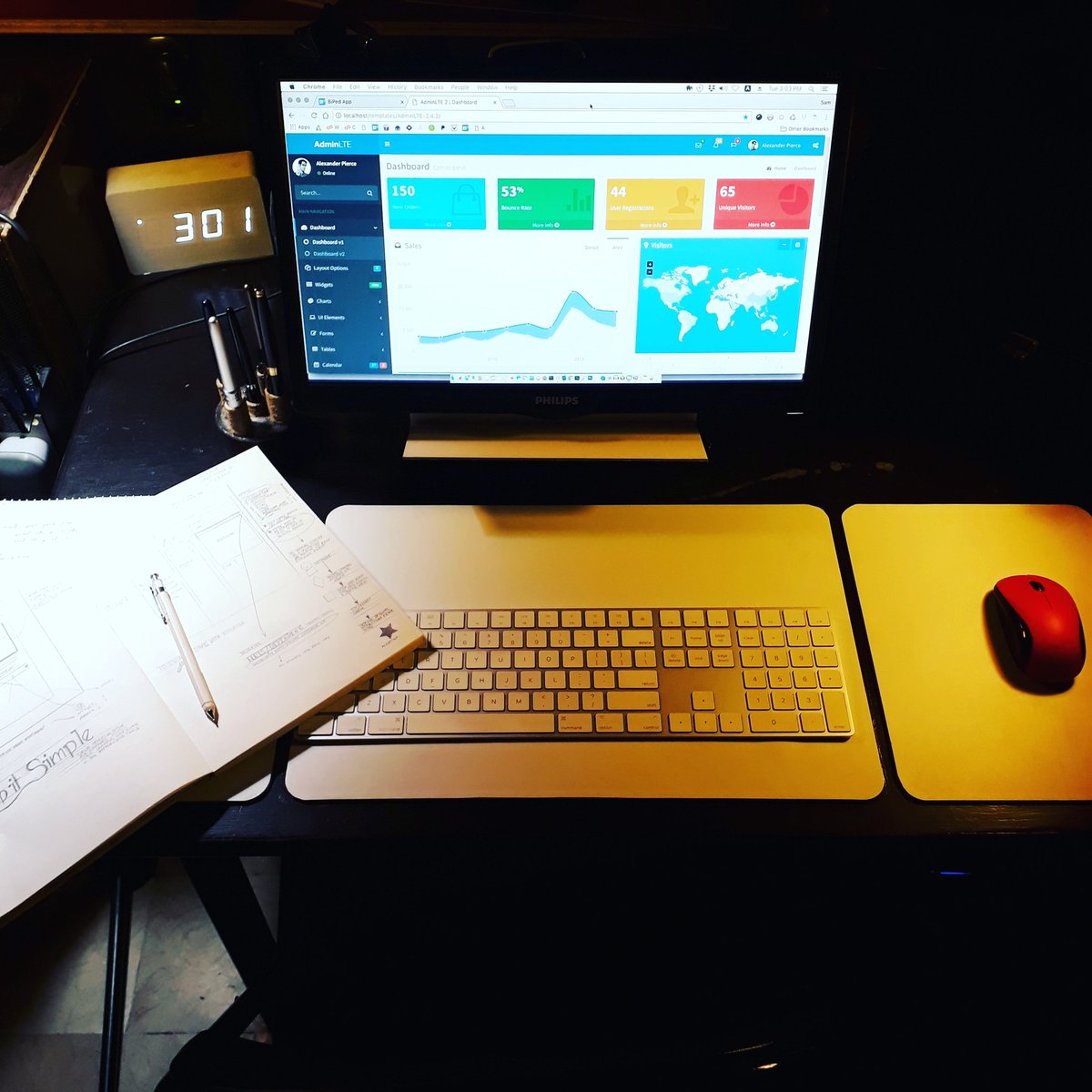 samgalope's tweet image. Always work with purpose.
 #webtutorials #onlinetutorials #webdesigner #webdesign #coder #css3 #php #mysql #mariadb #codeigniter #bootstrap #jquery #javascript #html #tutorials #code #codermotivate #coderealize #podcast #podcastshow #career #careergoals