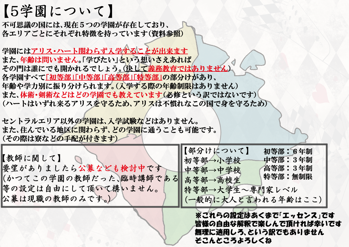 My_fate_Alice's tweet photo. 突然ではありますが、不可思議の国に存在する５つの学園についてのお話をさせて頂きます。
少しでも皆様の創作活動に役立てていただければと思います。
既存のキャラクターもこの学園に通っている、編入した等の設定、大いに歓迎いたします。参加者様の手でコミュニティを広げていって下さいませ。 https://t.co/h58KcBX6tO