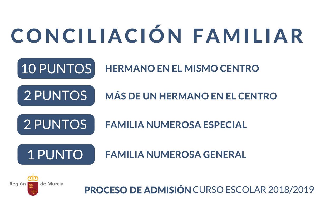 Gobierno de la Región de Murcia tweet media