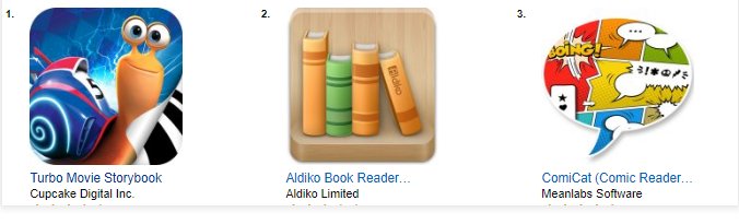 joshwilliam2011's tweet image. COMPARE BEST SELLERS IN BOOKS &amp;amp; COMICS
goo.gl/7312WK

 #ComicsGate