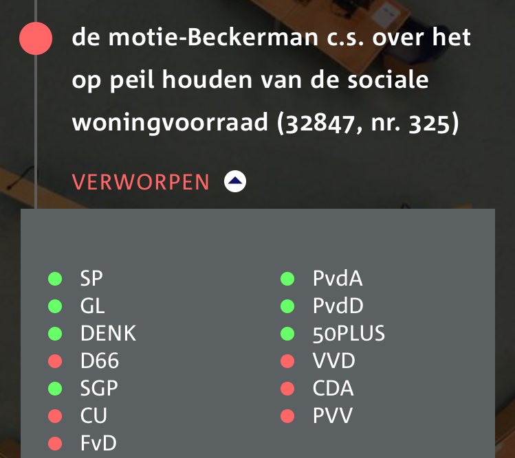 peterkwint's tweet photo. Voor die paar overgebleven huurders die dachten dat de PVV er ook voor hen was. https://t.co/QhznBW3dwT