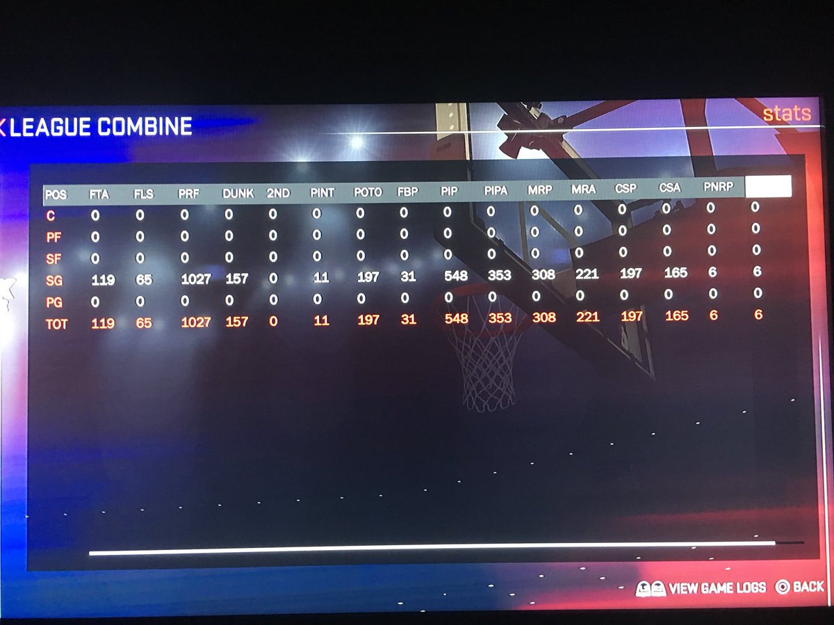 WDNps4's tweet photo. @PistonsGT @Pacers_Gaming @WarriorsGaming @MavsGG @KingsGuardGG @CavsLegionGC @WizardsDG @MagicGaming @UtahJazzGaming @HeatCheckGaming @CLTXGaming @blazer5gaming @RaptorsGC @KnicksGaming @GrizzGaming @76ersGC @BucksGG @NBA2kLab #2KDraftMe psn major-li-payne https://t.co/NyS6BrVQYz