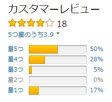 ট ইট র Febedle お金は 歴史 で儲けなさい 加谷珪一 オーディオブック版 10回のバブル 4回の戦争 経済統制 ハイパーインフレ 世界恐慌 大災害など 世紀の歴史から 儲け を得るヒントを学ぶ 投資や経済に興味をお持ちの方には必聴の一冊 T