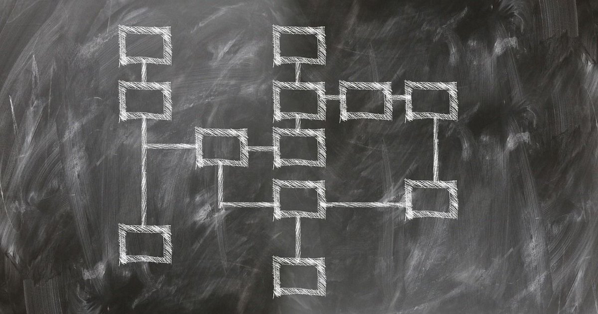 Processes are beneficial. They streamline the workflows, help people make fewer mistakes and bring some degree of comfort. However, are your processes designed to solve real problems and do they have clear success criteria? buff.ly/2EA18qx #process #agile #improvements