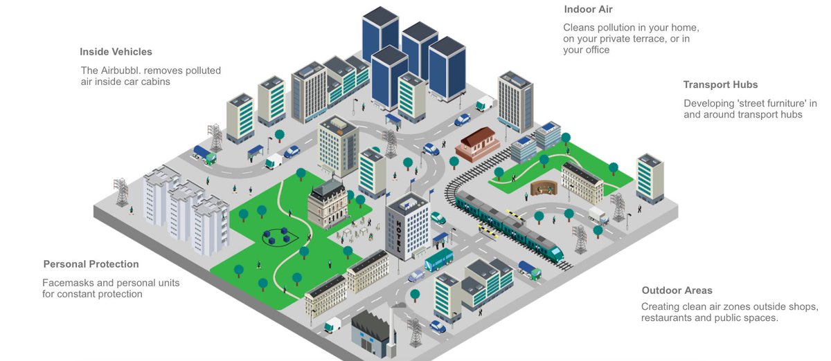 AirScape tweet media