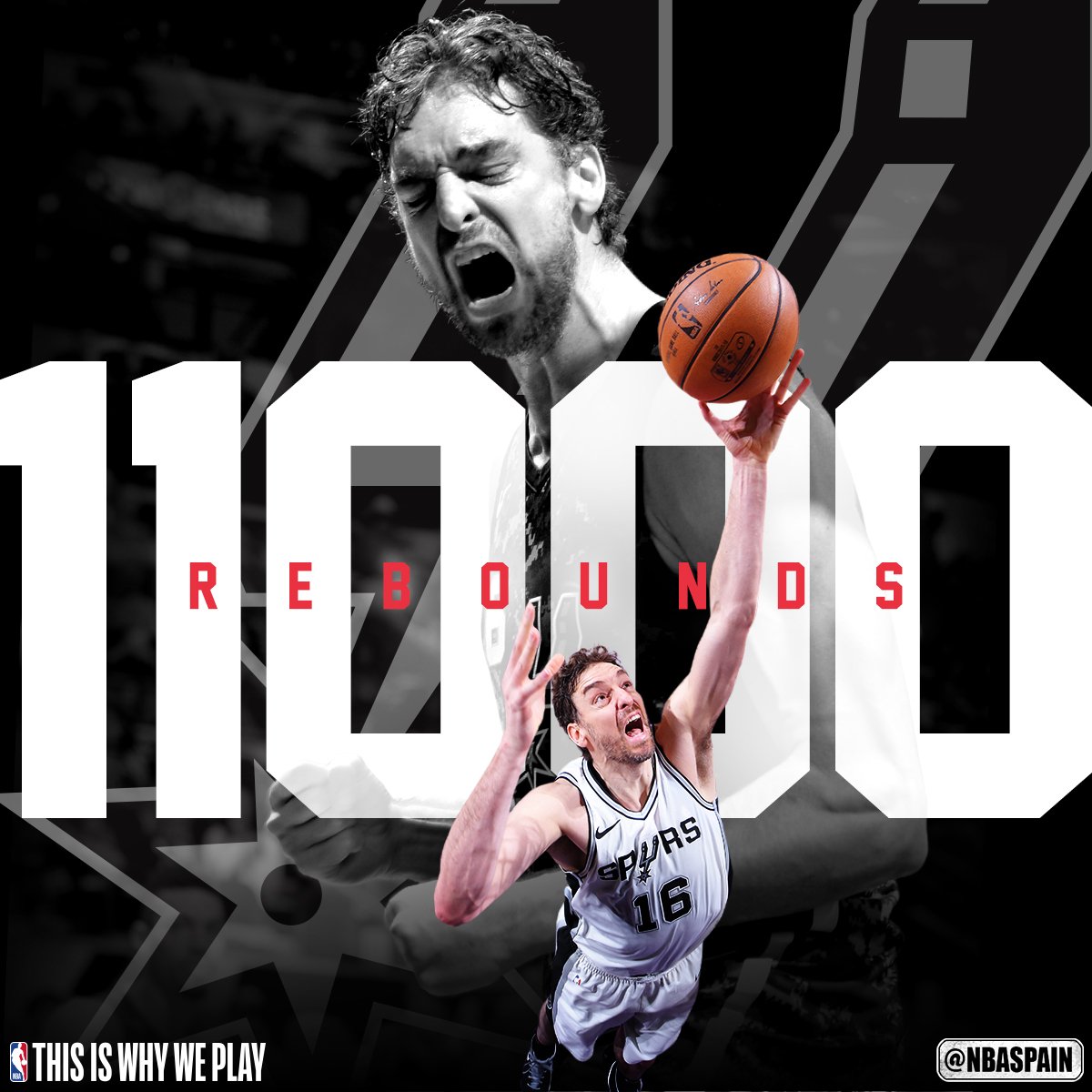 11.000 rebotes en la NBA

Se une al selecto club de Kareem Abdul-Jabbar, Kevin Garnett y Tim Duncan.

20.000 puntos
11.000 rebotes
3.500 asistencias
1.500 tapones. 

<a href="/paugasol/">Pau Gasol</a>