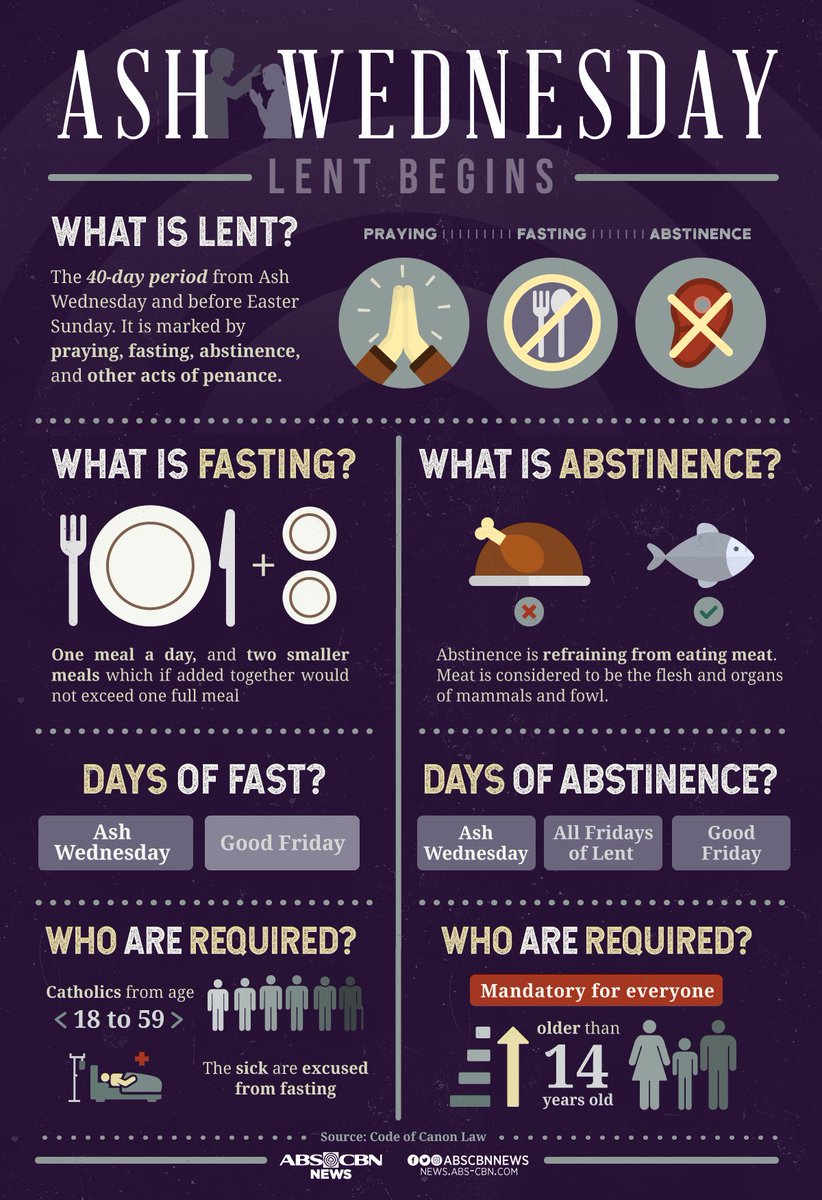 Wednesday and Friday are fasting days. what can and can not be Wednesday and Friday are fasting days. what can and can not be