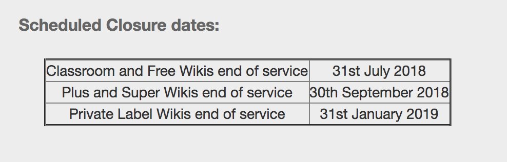 Wikispaces by TES tweet media