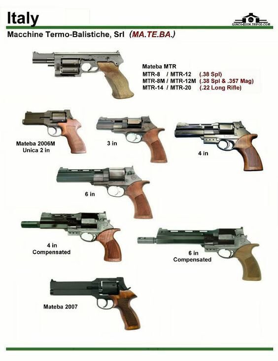 S Prix エスプリ 劇コバ マテバは変な銃しか作っちゃいけない規定でも設けてんのかな