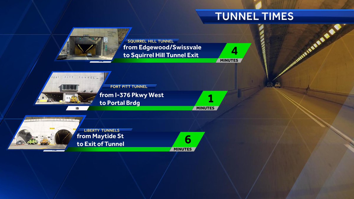BEAUTIFUL tunnel times. Maintain your speed-- stay in your lane-- and it can stay this way :) #wtaetraffic