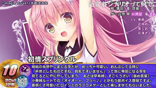 よいち 2ch Twitter ベストエロゲー17 T Co Gcuyxeu5cx Sm ニコニコ動画