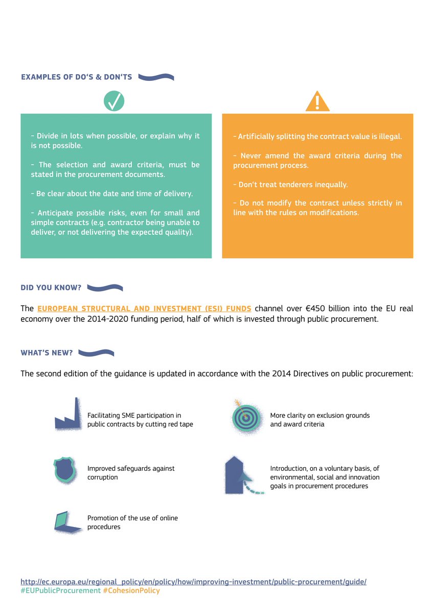 Today we published new guidance to help national, regional and local public officials dealing with EU funds, for more efficiency and transparency → europa.eu/!pr73qr #CohesionPolicy #investEU