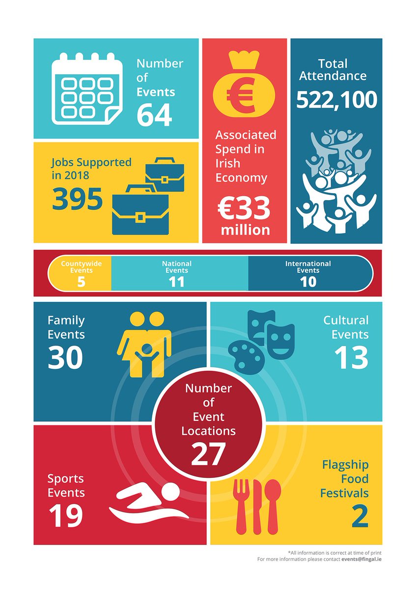 Please RT "<a href="/EVENTSinFingal/">Events in Fingal</a> Calendar of managed, supported or funded events for 2018" <a href="/Fingalcoco/">Fingal County Council</a> <a href="/fingallibraries/">Fingal County Libraries</a> <a href="/FingalEMU/">Fingal Emergency Management</a> <a href="/FingalSports/">Fingal Sports Office</a> <a href="/fingalcommunity/">Fingal Community Development Office</a> <a href="/FingalHeritage/">Fingal Heritage</a> <a href="/FingalPPN/">Fingal PPN</a> <a href="/LEOFingal/">LEO Fingal</a> <a href="/FingalChamber/">Fingal Chamber</a> <a href="/LoveFingalDub/">Love Fingal Dublin</a> <a href="/paulreiddublin/">Paul Reid</a> <a href="/stpatricksfest/">St. Patrick's Festival 🇮🇪🐍☘️💚</a> #eventprofs #LoveFingal