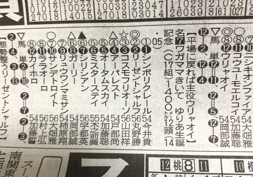 ワガママきいて ゆりあ生誕記念 Togetter