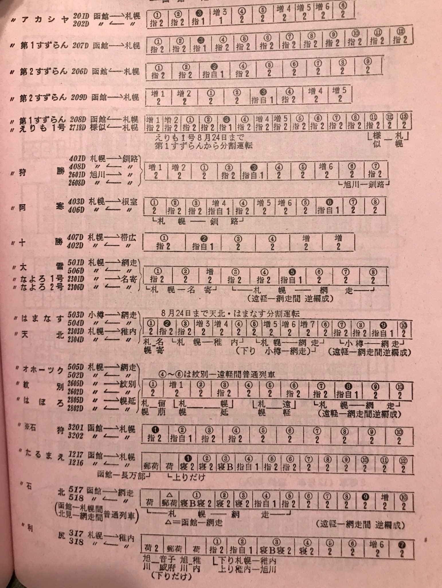 アルベース on X: 