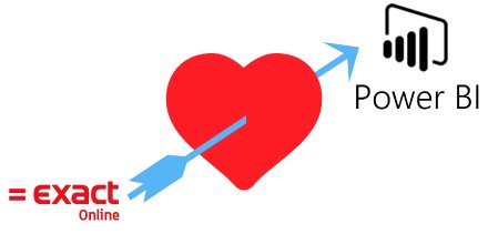 QicsSoftware's tweet photo. Liefde is: #ExactOnline en #PowerBI samenbrengen. Doe het zelf in 3 simpele stappen: https://t.co/Uf1gGC2E4e #valentijnsdag #QicsDashboards https://t.co/SkXHoL9WvF