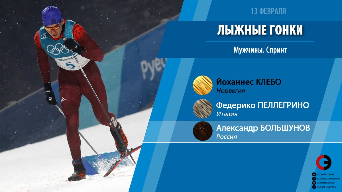 🔥🔥 Шикарный день! Просто супер! Большунов - с бронзой в спринте! 
sport-express.ru/olympics/pyeon… #ОИ2018 #Olympics #лыжныегонки
