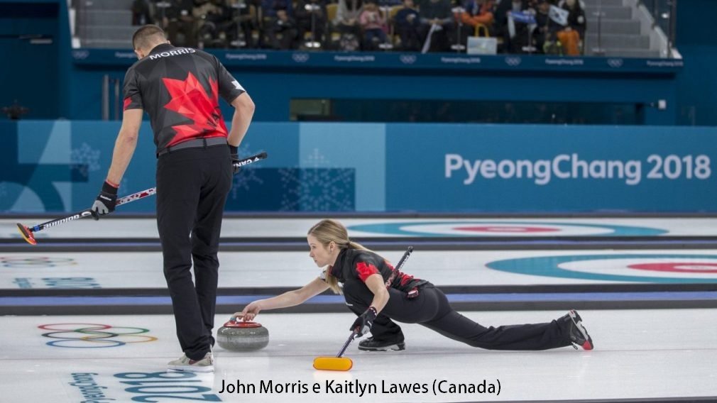 tatolimpico's tweet image. Definido o pódio na primeira das 4 novas provas olímpicas em @pyeongchang2018. O ouro da dupla mista do #curling ficou com o CAN🇨🇦. Há 1 mês, Kaitlyn e Morris ganharam o concorridíssimo Trials Canadense.
pyeongchang2018.com/en/game-time/r…