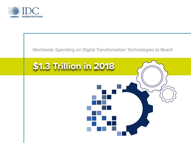 IDC Forecasts Worldwide Spending on Digital Transformation Technologies to Reach $1.3 Trillion in... bit.ly/2EpoArd #Worldwide spending on #DX will reach $1.3 Trillion in #2018. Read the prognosis and learn which industries will invest the most:​ bit.ly/2EiNrJ7