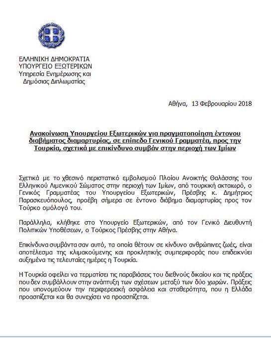 Προβολή εικόνας στο Twitter