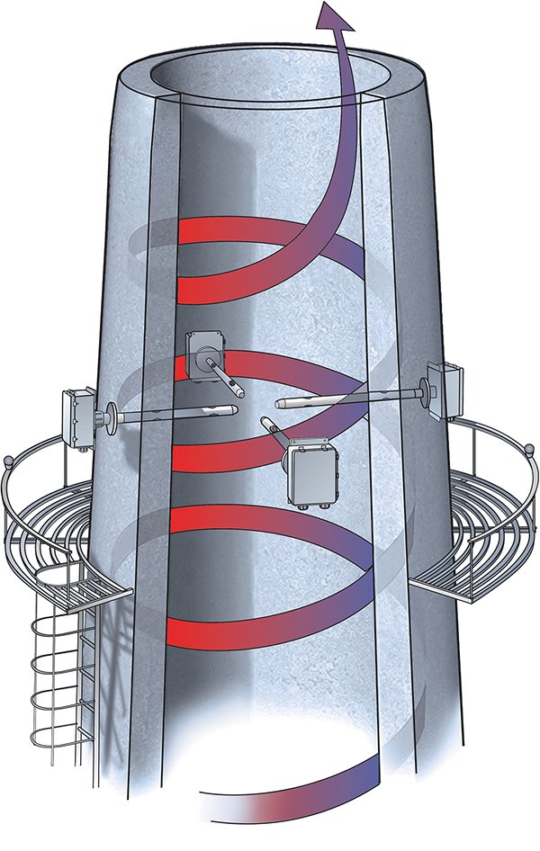 SEA_FlowConf's tweet photo. RT @ChemEngMag: Measuring flow of #emissions gases  https://t.co/RGUdQZ0dQF https://t.co/VMiZdJNhg4