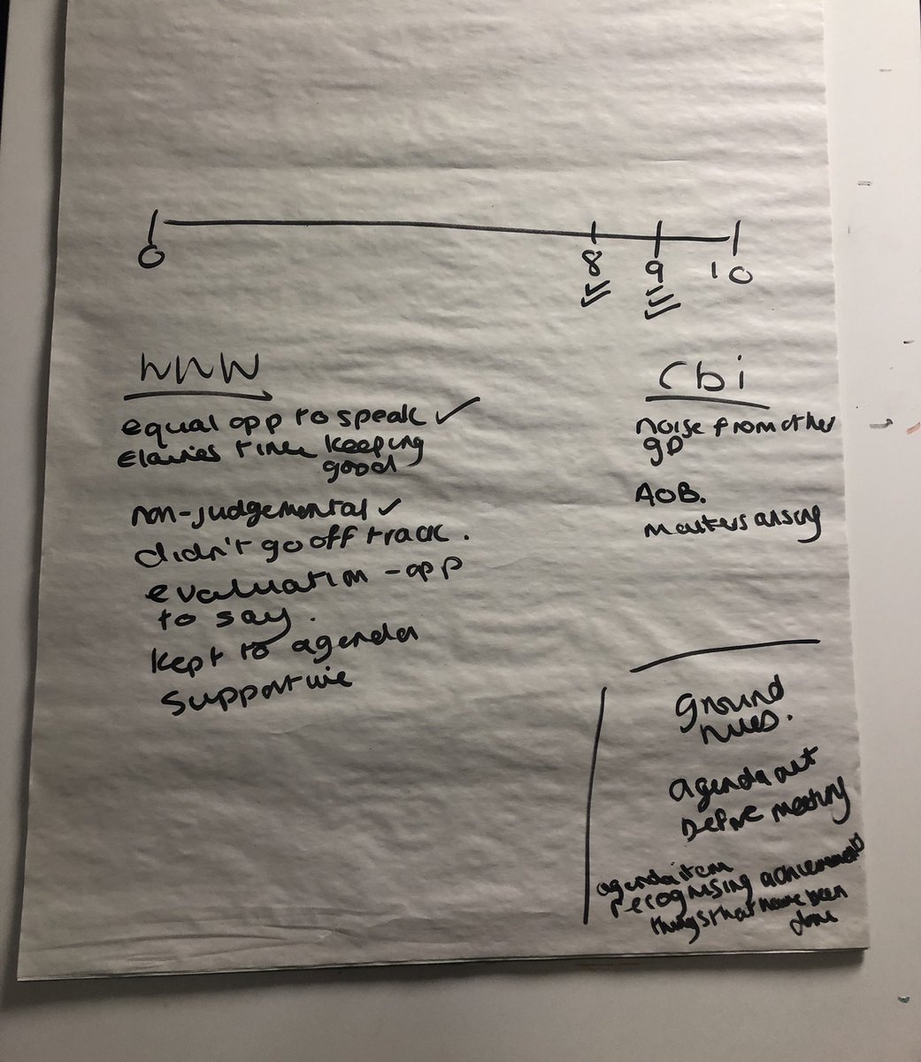 ChelleWilde's tweet photo. Learning Effective Meeting Skills @SheffieldMCA #coachesinthemaking #microsystemcoaching #cohort10 https://t.co/yKg3zoK0ch