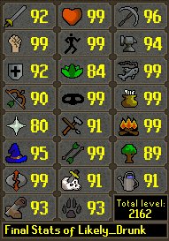 Likely_Drunk has died!
Rank 19 Overall with 232,520,660 XP
--
Rank 1 Runecrafting - 26.0M XP
Rank 4 Fletching - 14.1M XP
Rank 4 Agility - 22.9M XP
Rank 16 Smithing - 7.9M XP
Rank 17 Construction - 7.1M XP
Rank 37 Cooking - 13.3M XP