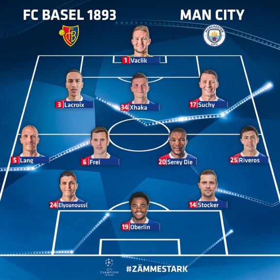 FCBasel_ES's tweet photo. Nuestro 11 inicial ante Manchester City
En el banco: Salvi, Petretta, Zuffi, Van Wolfswinkel, Ajeti, Manzambi, Bua.
#FCBMCFC #UCL https://t.co/t1Li6nW1Uy