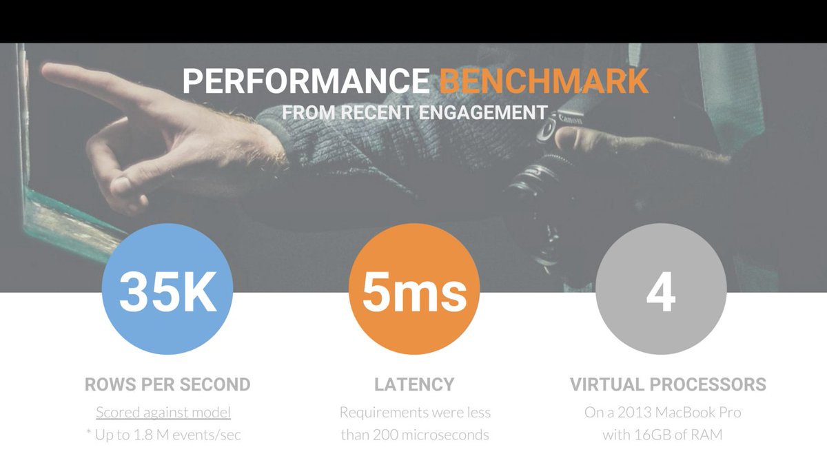 SQLstream's tweet image. If you&apos;ve built your #MachineLearning model but can&apos;t deploy it into production, here&apos;s the performance we achieved with a #streaminganalytics app built on @DataRobot models.