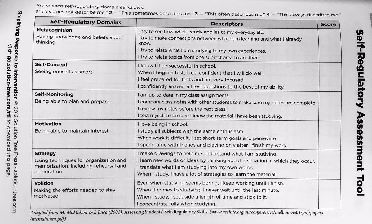 JoeZima's tweet photo. Schools can progress monitor metacognition and self-regulation skills that adolescents are developing from age 12-24! Solution Tree, I love you for this!! #pbis #masswmi #acssw https://t.co/32ytn9Ld7Q
