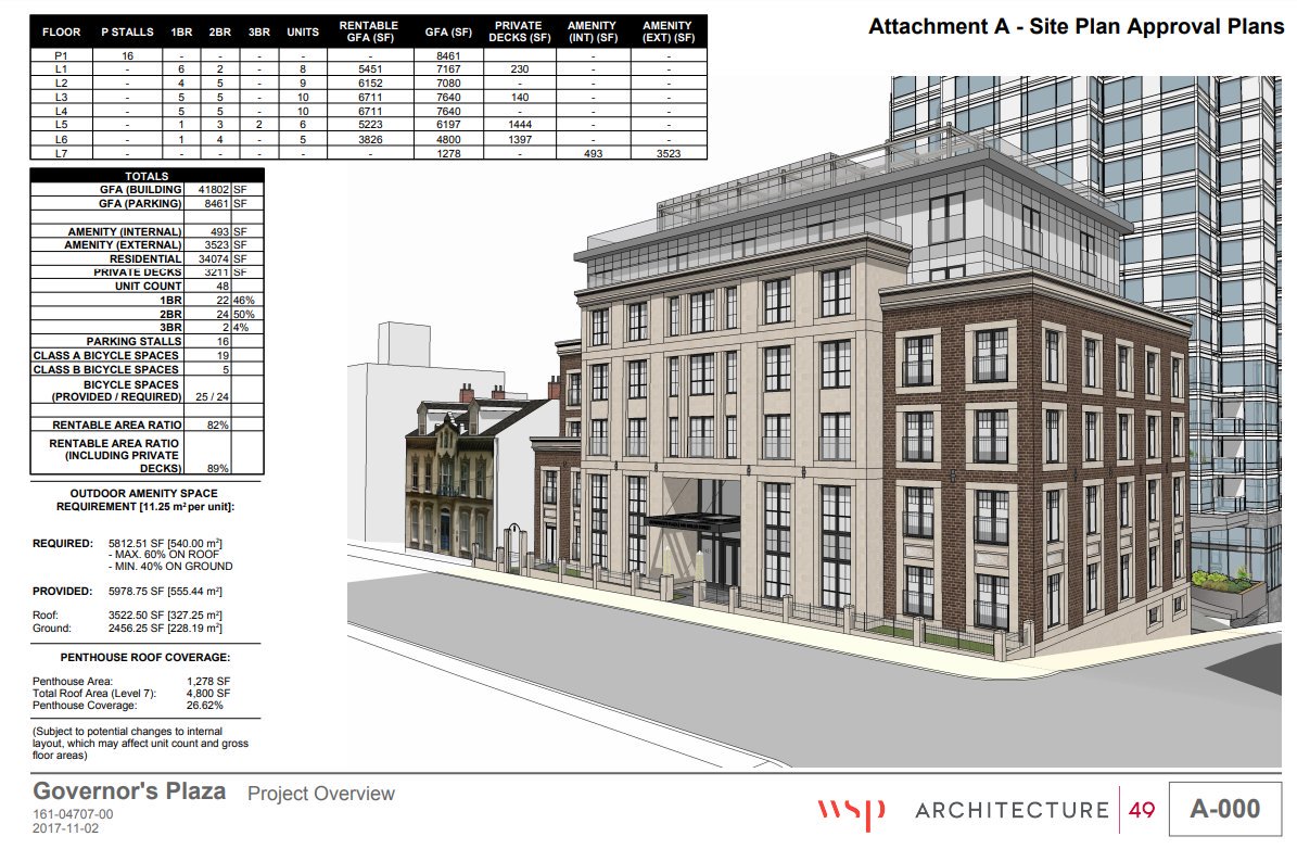 Have you seen our newest development #GovernorsPlaza? The building is set to respect the neighbouring heritage of Hollis Street and will be located right by <a href="/TheAlexanderHFX/">The Alexander</a>! Let us know what you think of it! #killamliving