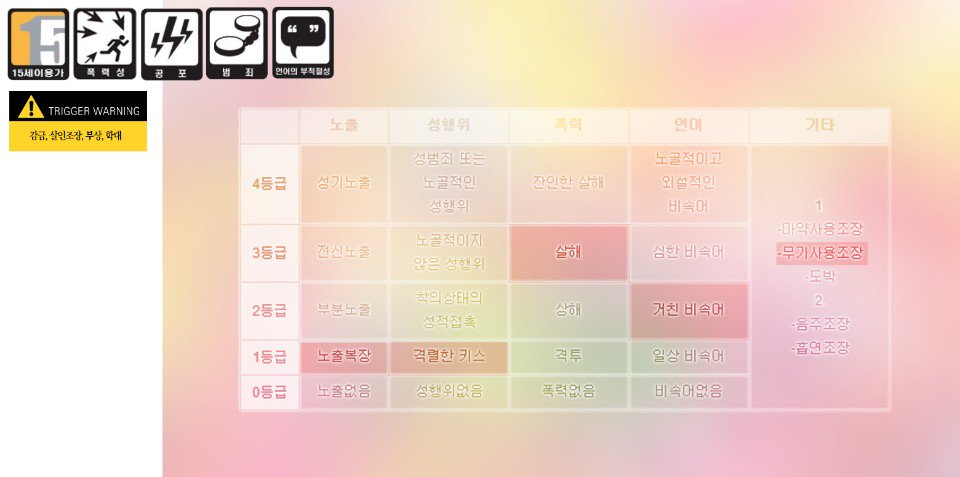 DG_ASweet's tweet image. [1차 수요조사/RT=♥]

&quot; 인류는 새로운 에너지 자원을 찾아야 합니다. &quot;

🍴 단간론파 + 오리지널 │ 00↑│ 15금 │ 6주 │ 그림 ONLY │ 2차 지인제 (외부인 신청기간 O) │ 트위터 커뮤니티 🍴