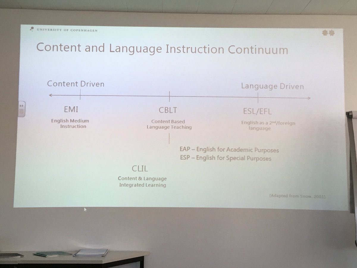 bolognalab_HU's tweet photo. On the relation between teaching the subject and teaching the language: #TeachInt https://t.co/HcTtpwsJfa