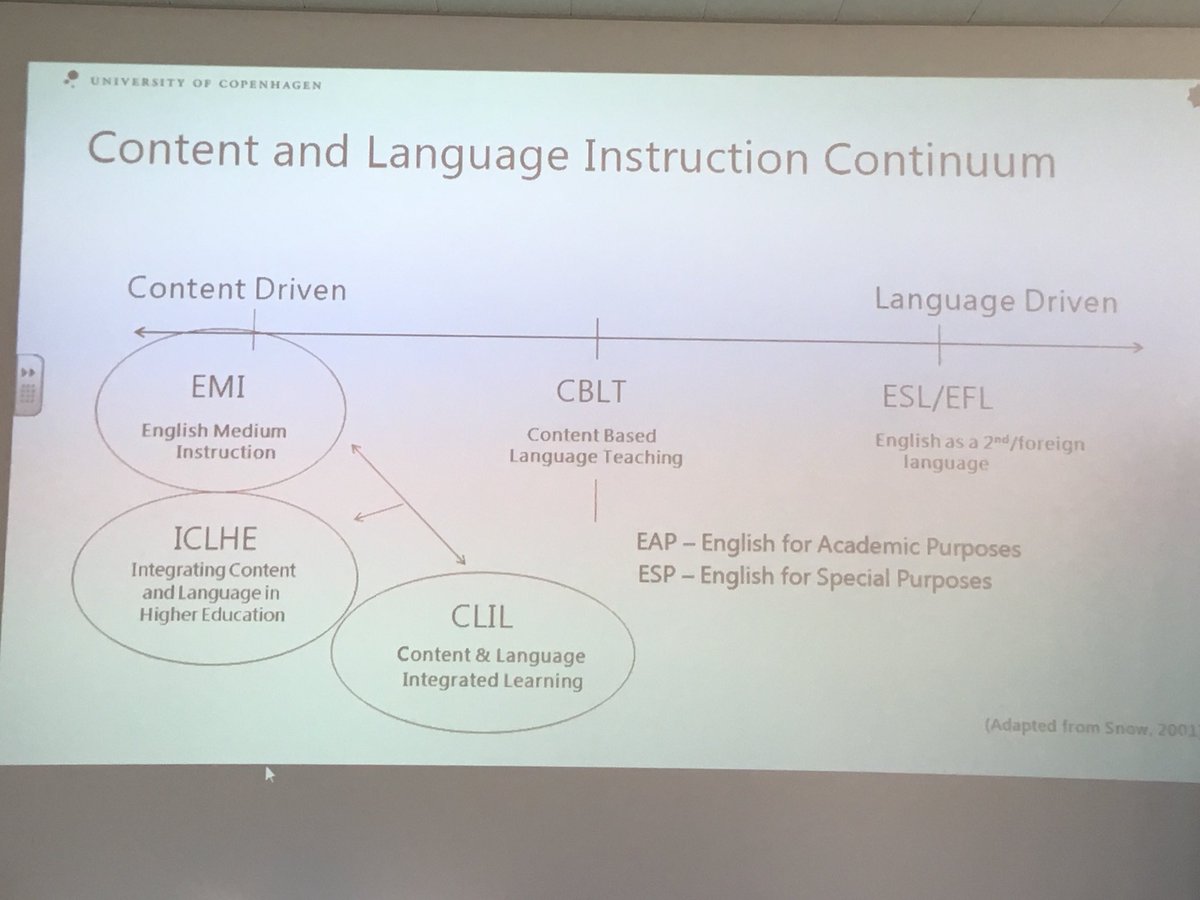 bolognalab_HU's tweet photo. On the relation between teaching the subject and teaching the language: #TeachInt https://t.co/HcTtpwsJfa
